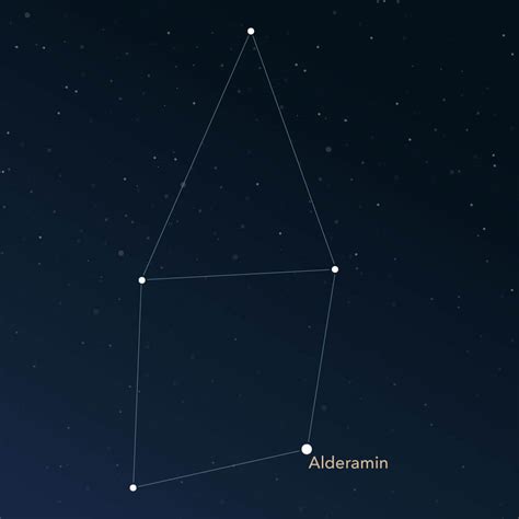 constellation cepheus information images