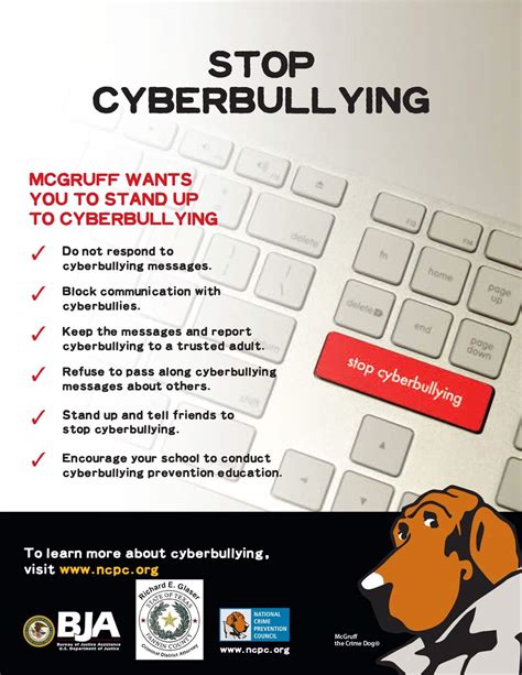 Cyber Bullying Poster Hot Sex Picture