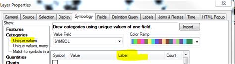 html label  labels design ideas