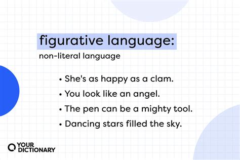 figurative language examples guide   common types yourdictionary