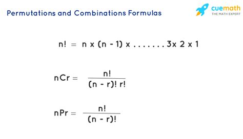 permutation  combination definition formulas derivation examples