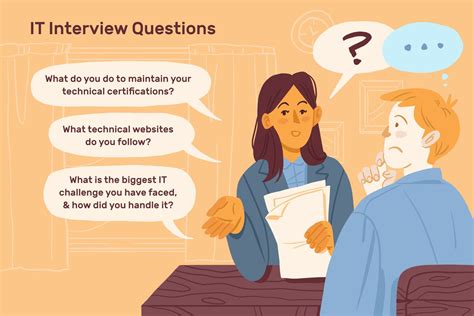 interview questions