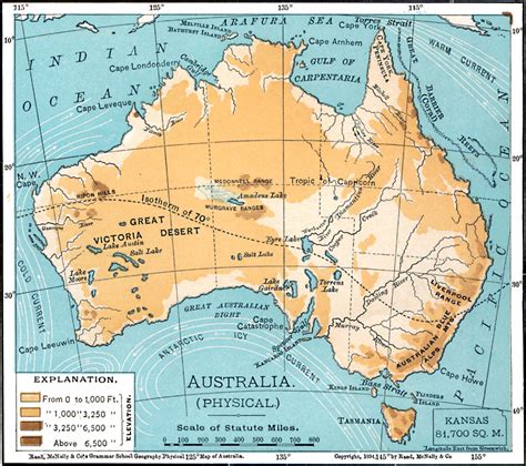 physical features  australia