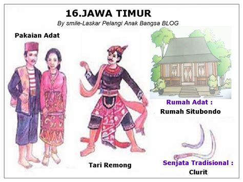 trisetionoblogspotcom  provinsi  indonesia lengkap  pakaian tarian rumah adat