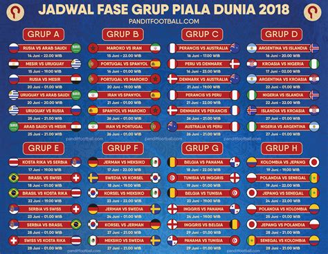 jadwal lengkap piala dunia world cup  pandit football indonesia