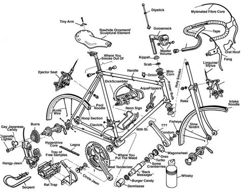bicyclefriendscom bike parts