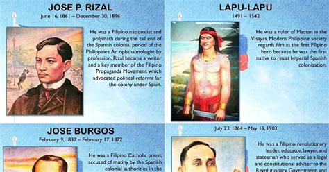 philippine heroes   deped click