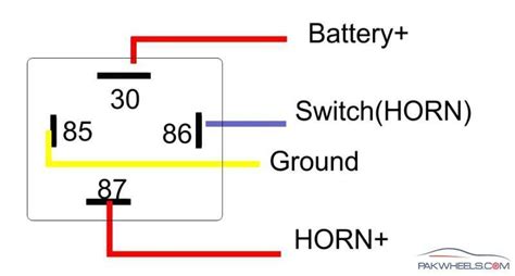 install  pin relay  horns relay electrical circuit diagram