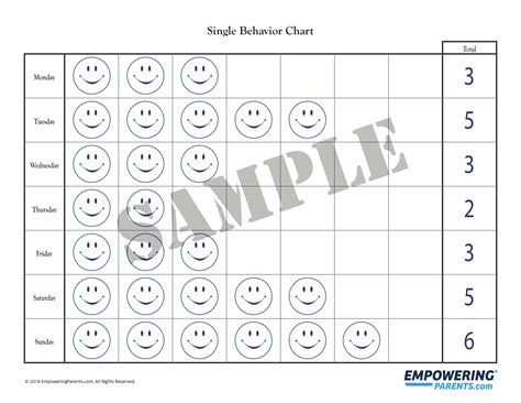 printable smiley face behavior charts printable templates