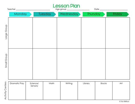 lesson plan template  lesson plan templates preschool lesson plan