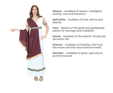 Greek Goddess Quotes Athena The Goddess Quotes