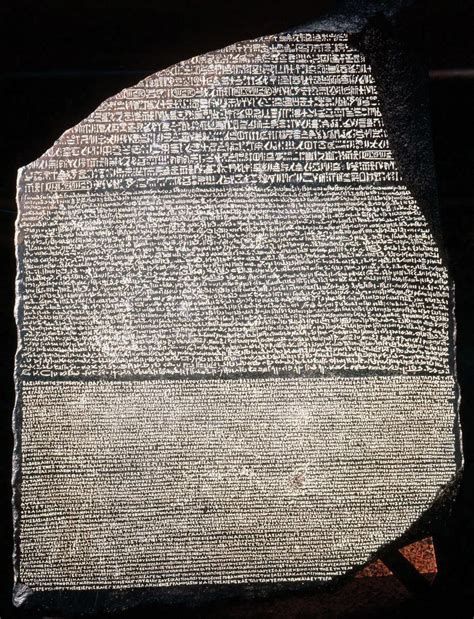 rosetta stone definition discovery history languages facts
