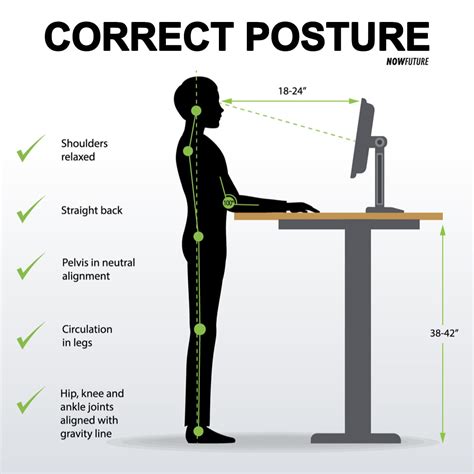 standing desk ergonomics 2 download scientific diagram