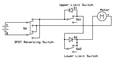 dc motor wiring diagram  wire diagram resource gallery
