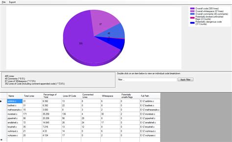 top  static code analysis tool  static code analysis tools list devops tutorials