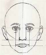 Drawing Faces Proportion Proportions Portrait Facial Sanat Self Sketch Practice Portraits Classroom Lessons Head sketch template