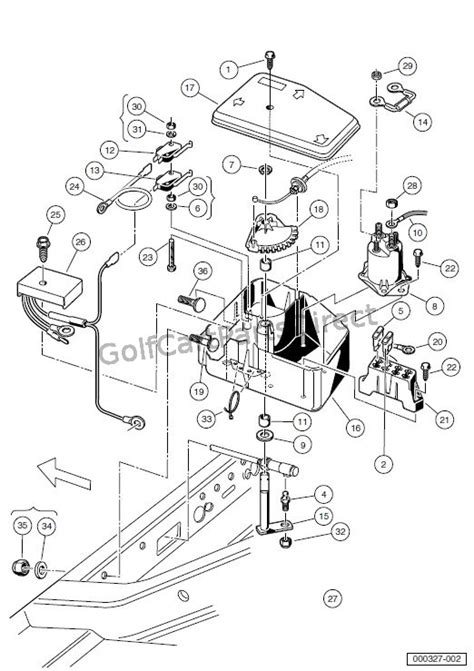 wiring diagram club car carryall wiring diagram  schematics