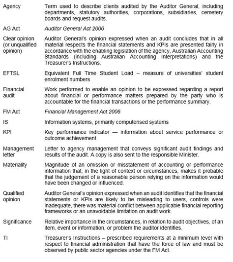 glossary office   auditor general