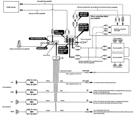 sony wx wiring diagram