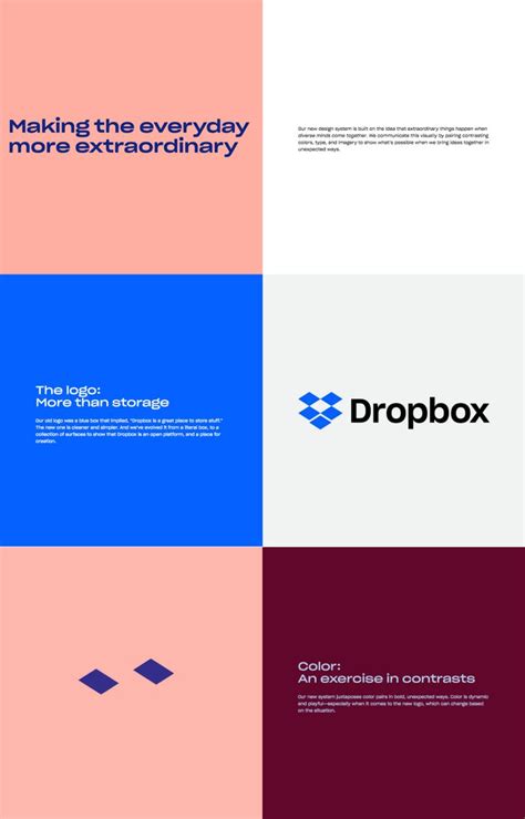 dropbox lost  dropbox branding font consistency dropbox  design cis logo design