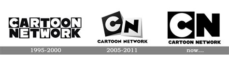 meaning cartoon network logo  symbol history  evolution