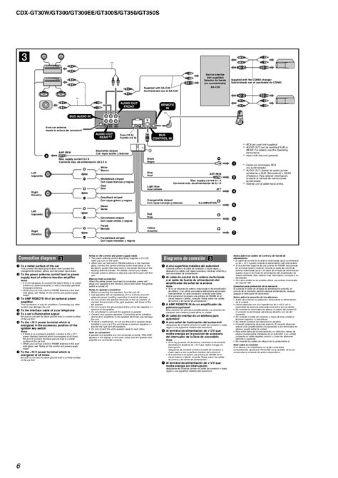 sony cdx gu wiring diagram