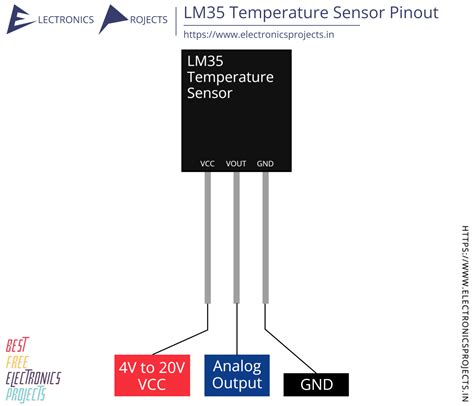 lm temperature sensor pinout  projects electronics projects