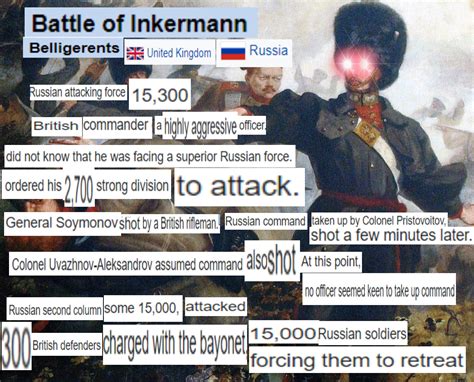 battle  inkerman historical battle shitposts decisive victory   meme