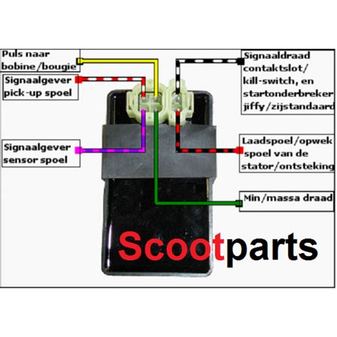 chinese  pin cdi wiring diagram