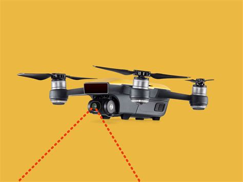 figure   drones angular field  view drone angular drone camera