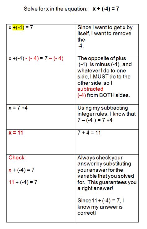 step equation practice