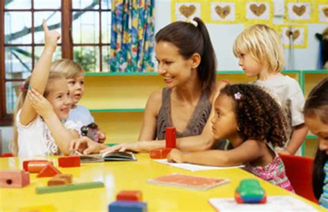 good preschool naeyc standards  early childhood education programs