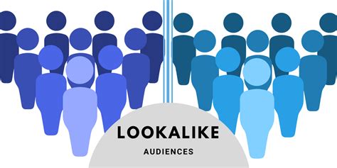 lookalike audiences  facebook ads freewaysocial
