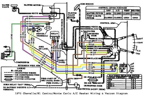 chevrolet chevelle wiring diagram