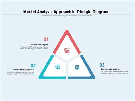 market analysis approach  triangle diagram powerpoint shapes
