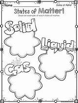 Matter States Coloring Gas Solid Liquid Science Drawing Liquids Solids Sketch Worksheets Printable Pages Worksheet Grade Kindergarten Gases Teaching Kids sketch template