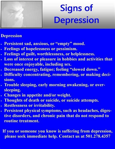 signs symptoms  depression