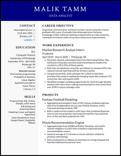 entry level data analyst resume examples