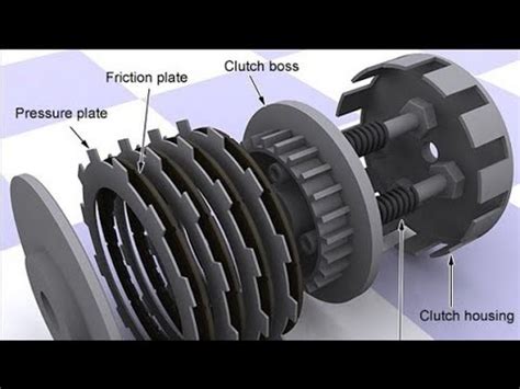motorcycle parts  knowledge youtube