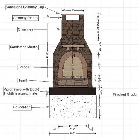 fireplace diagram fireplace redo outdoor fireplace rocket stoves stove oven romantic homes