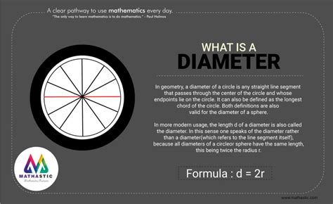 diameter mathastic