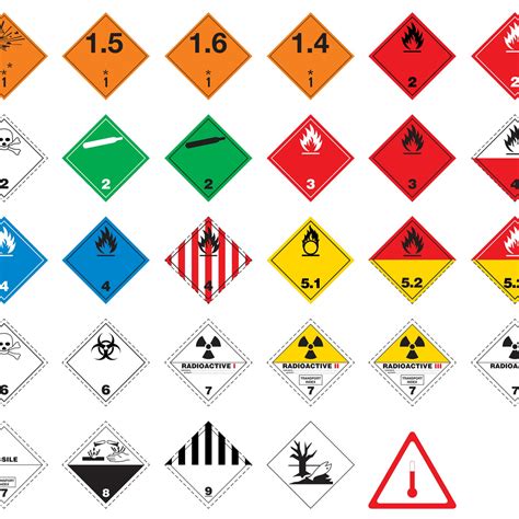 hazardous material labels printable