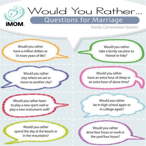 would you rather questions for women