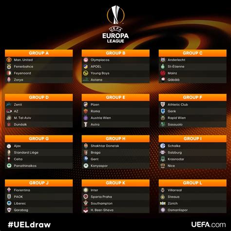 europa league groups drawn sofascore news
