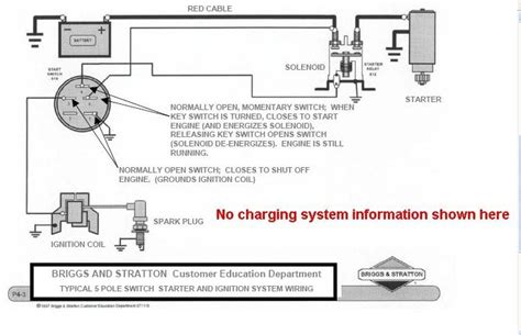 universal ignition switch wiring diagram