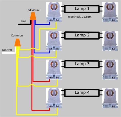 direct wire single ended led tube lights electrical  led tube light tube light