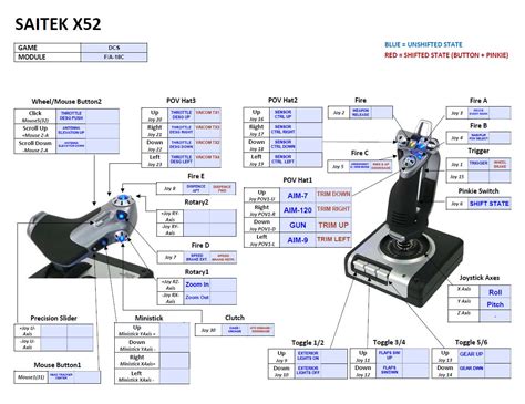 X56 Controls R Elitedangerous