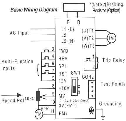 saftronics  ac drives basic wiring diagram obsolete fincor