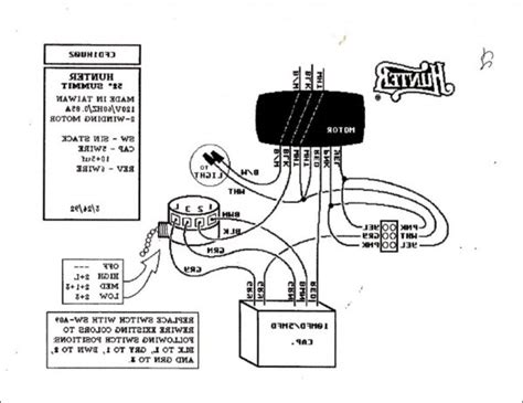 ceiling fan reverse switch wiring diagram car wiring diagram