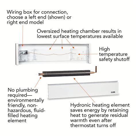 baseboard heater wiring diagram  wiring diagram pictures